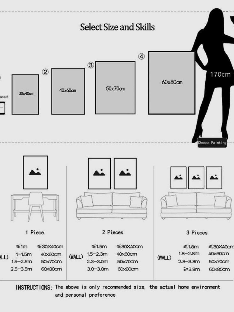 Trading Patterns Candlestick C - огляд і ціна Star Map Poster